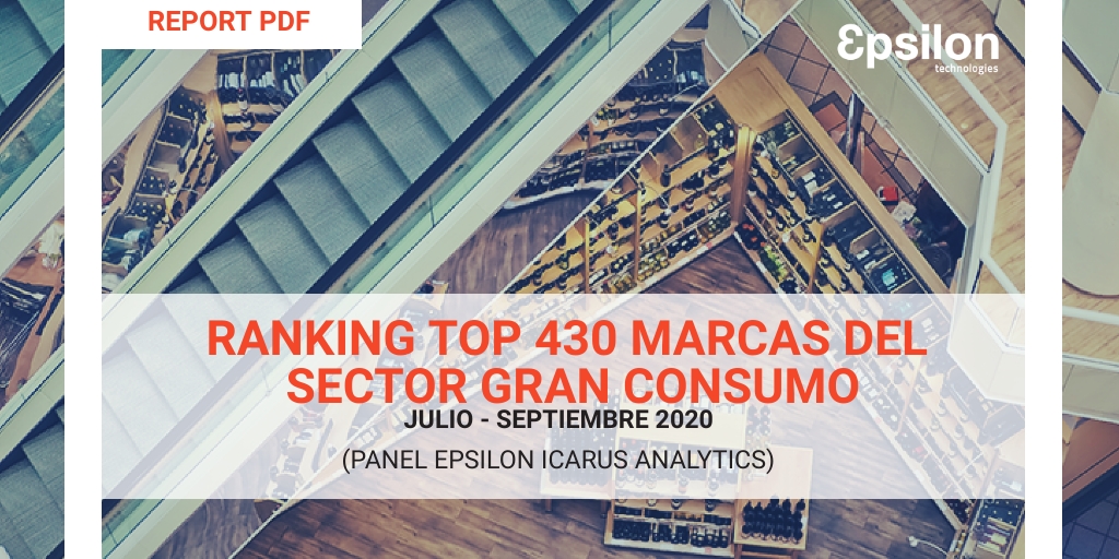 RANKING DE MARCAS DE GRAN CONSUMO EN REDES SOCIALES OCTUBRE 2020