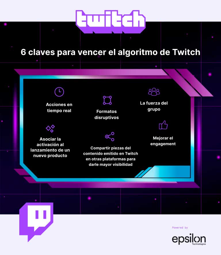 Los cambios del Twitch en 2023