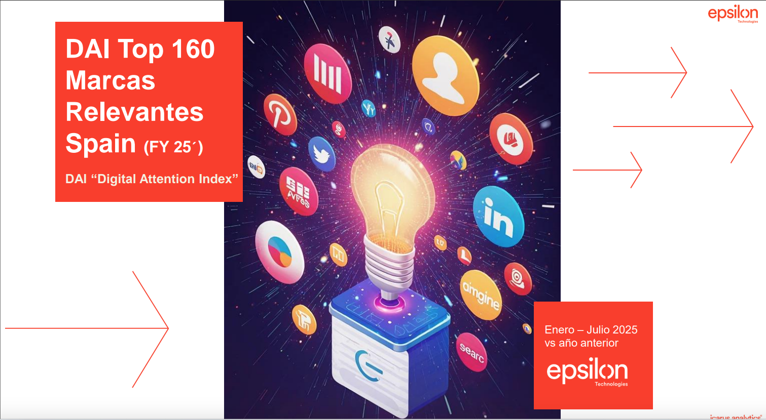 Los Dircoms más influyentes en LinkedIn en 2025